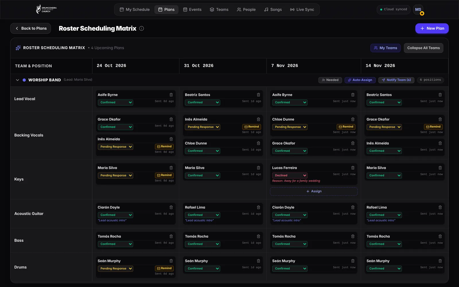 7App roster scheduling matrix across four upcoming services